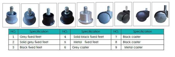 산업용 정전기 방지 클린룸 ESD PU 가죽 작업용 스툴